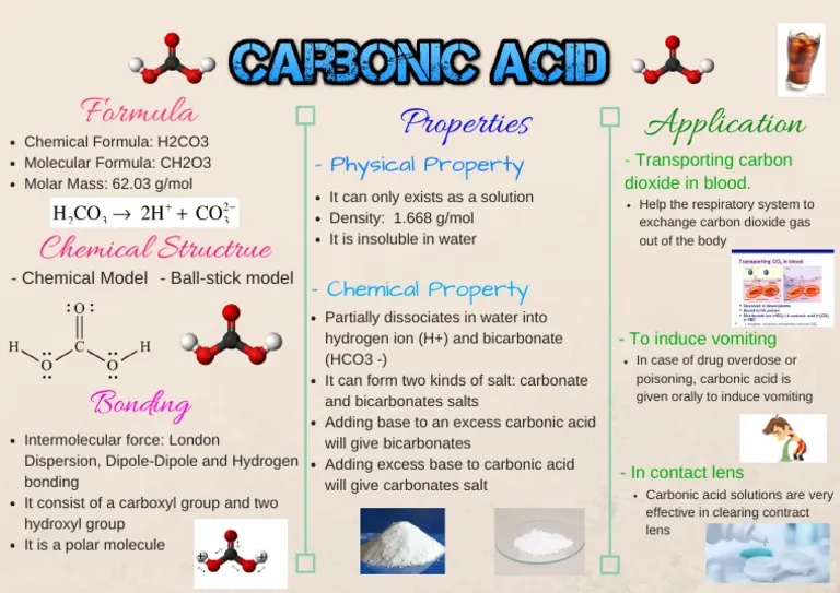 Carbonic Acid: A Weak AcidCarbonic Acid: A Weak Acid with Strong Impact in Chemistry with Strong Impact in Chemistry